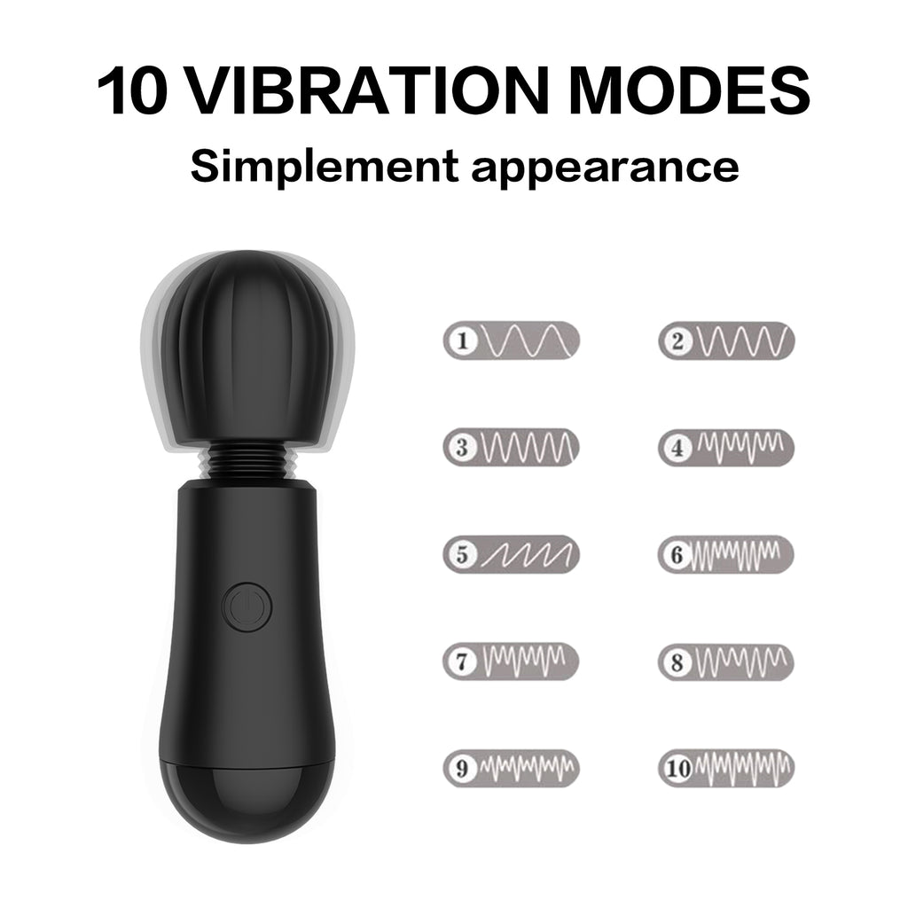 Winyi - Mini Wand - Max